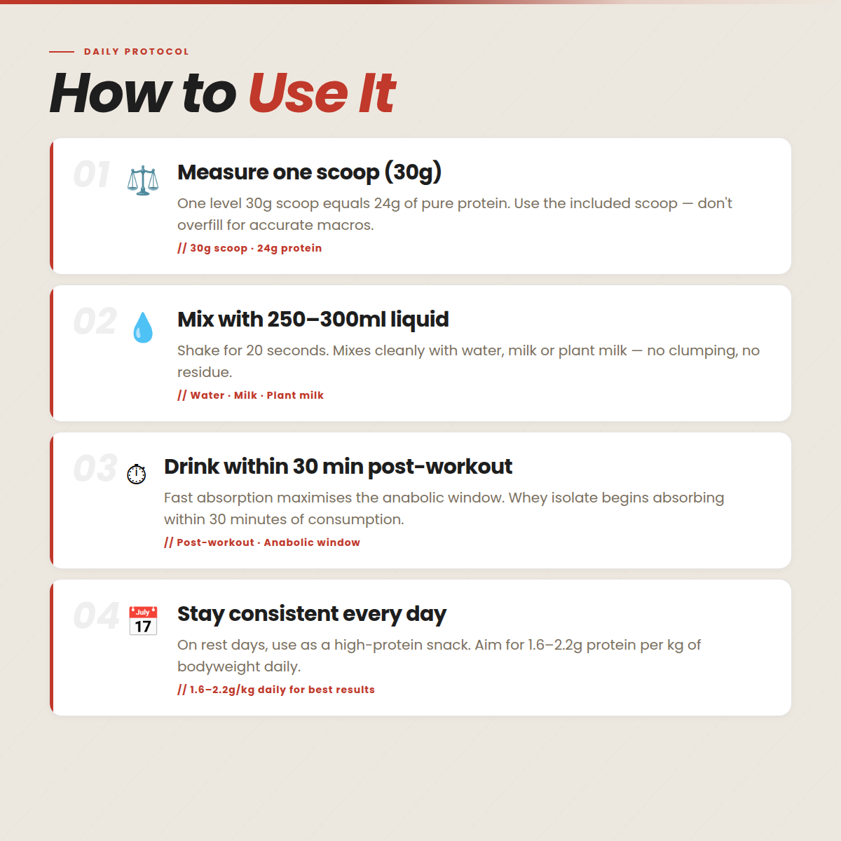 WHEY PROTEIN ISOLATE