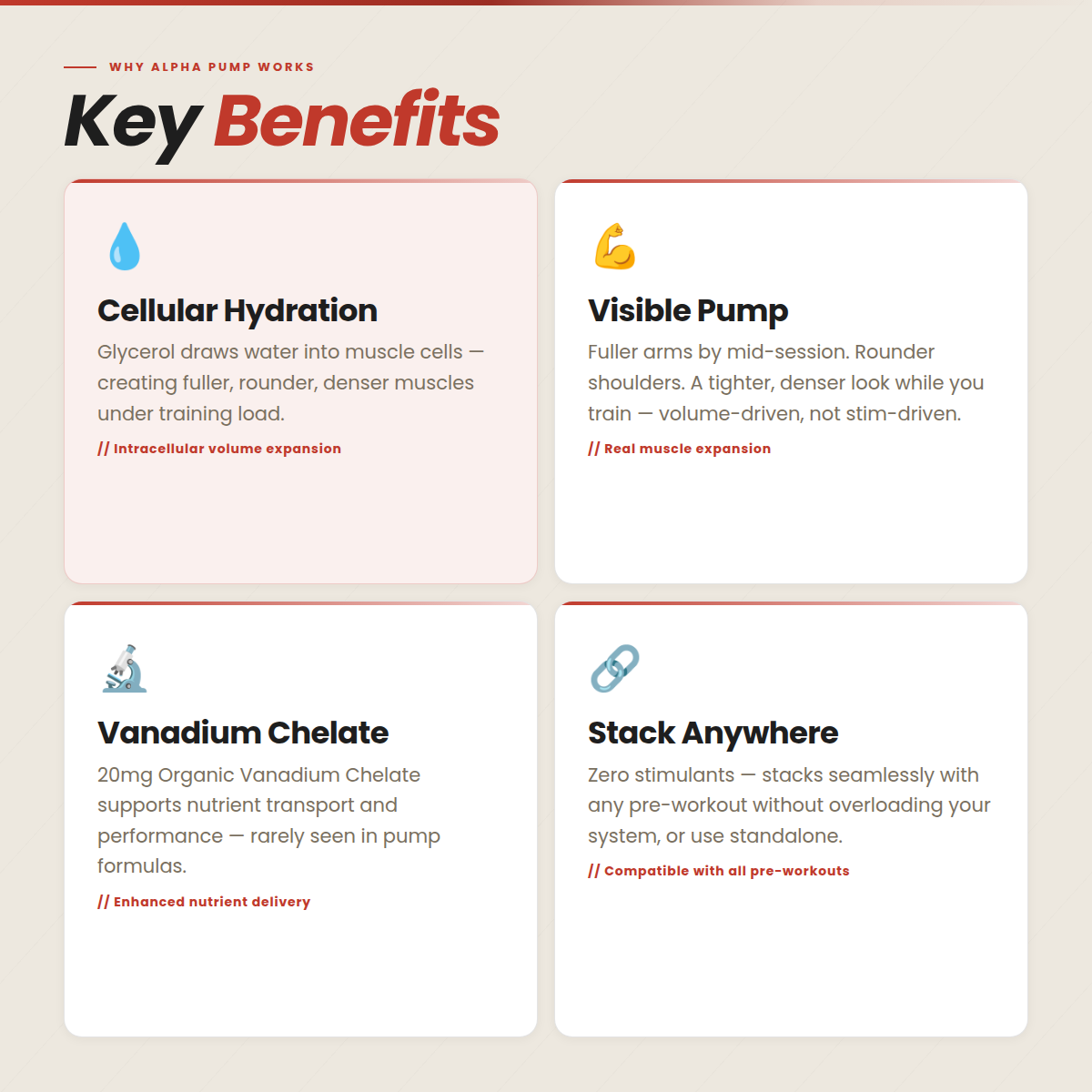 Alpha Pump (Pump Formula)