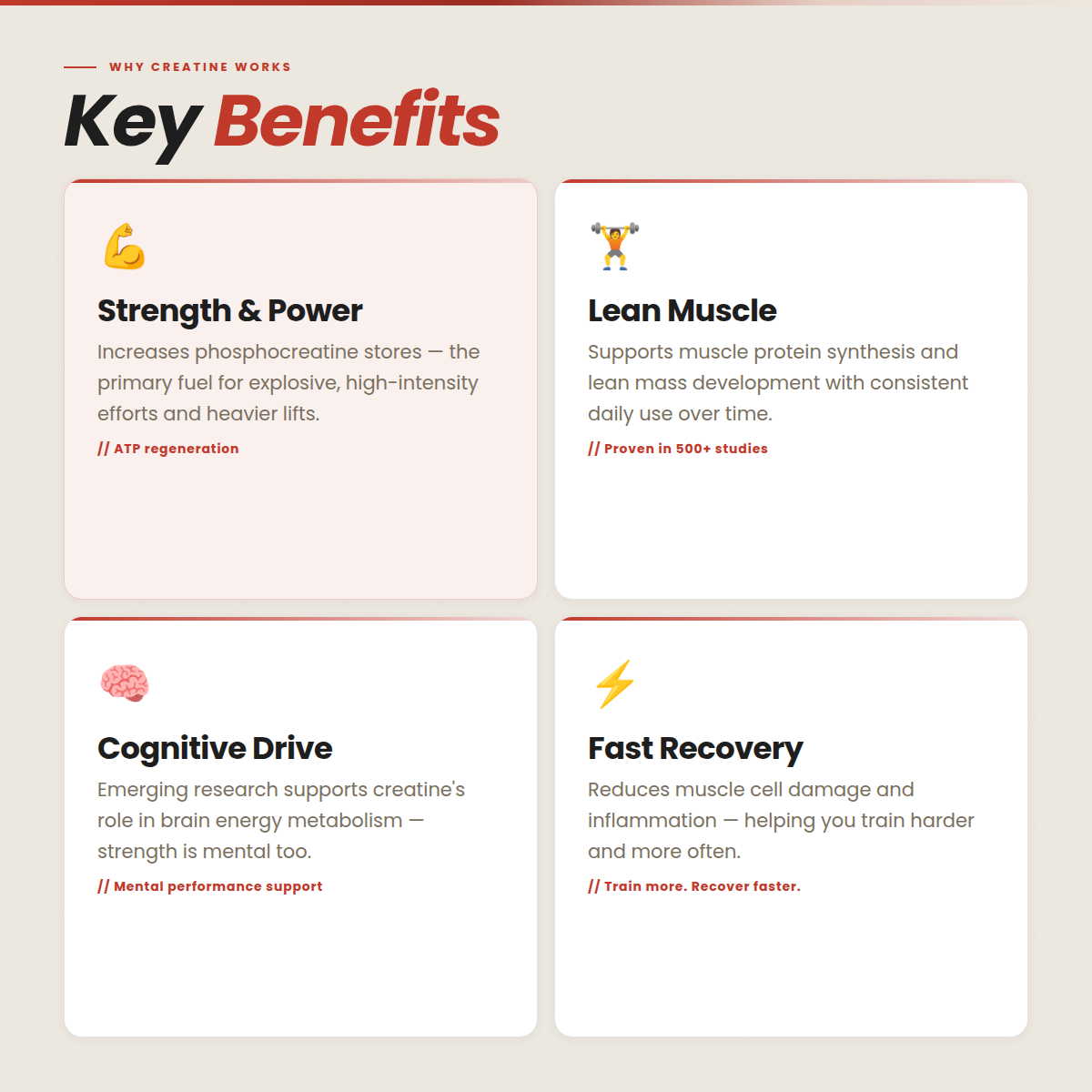 Creatine Monohydrate